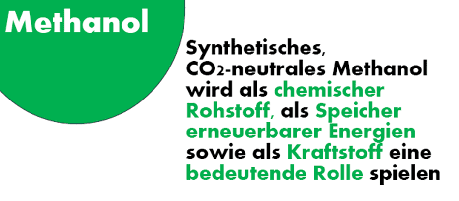 Methanol als eine der nachhaltigen Lösungen des Energiebedarfs der Zukunft?